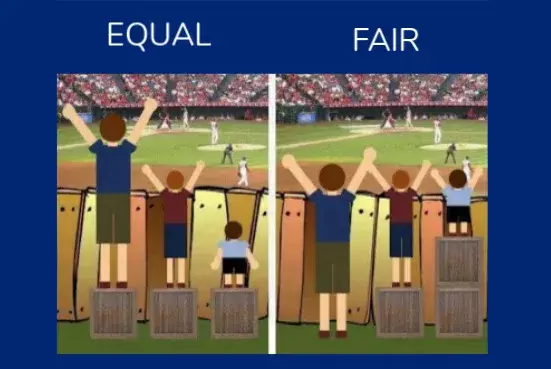 fair does not mean equal example